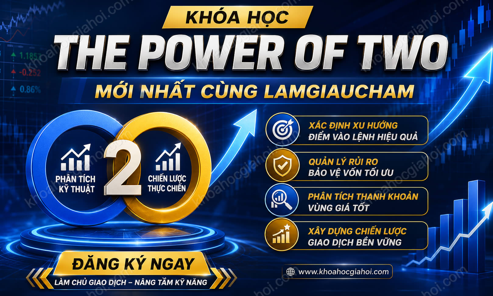 Khóa Học The Power Of Two Mới Nhất Cùng Lamgiaucham
