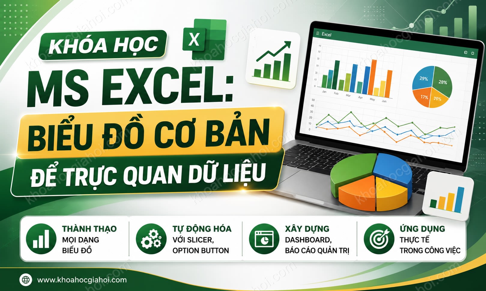 Khóa học MS Excel: Biểu đồ cơ bản để trực quan dữ liệu