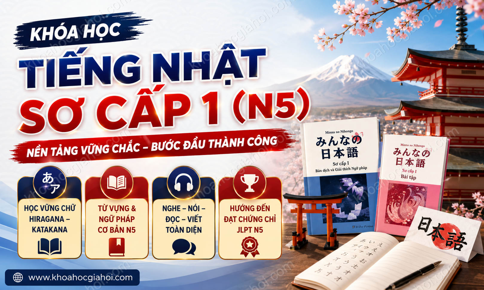 Khóa Học Tiếng Nhật Sơ Cấp 1 (N5)
