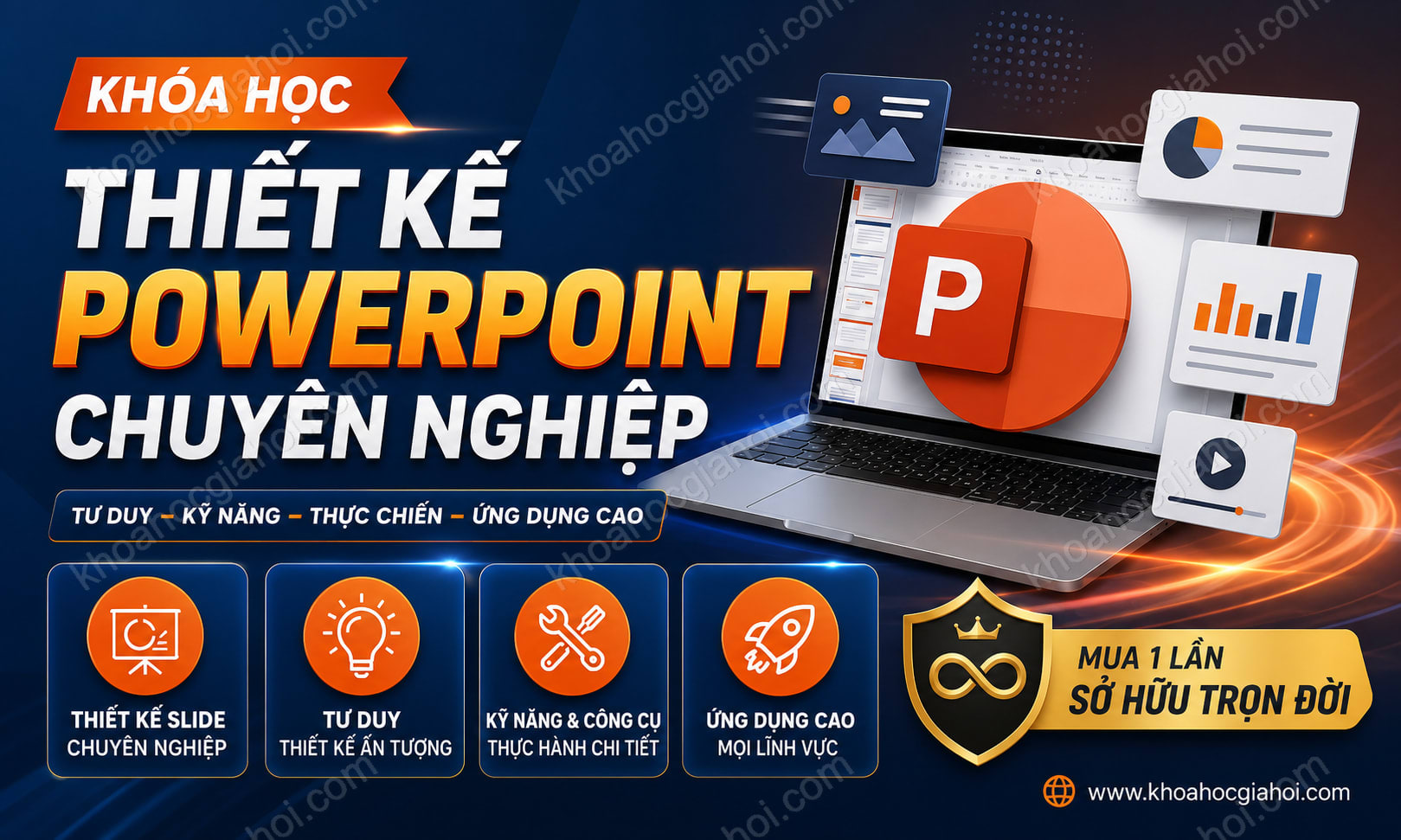 Khóa Học Thiết Kế Powerpoint Chuyên Nghiệp