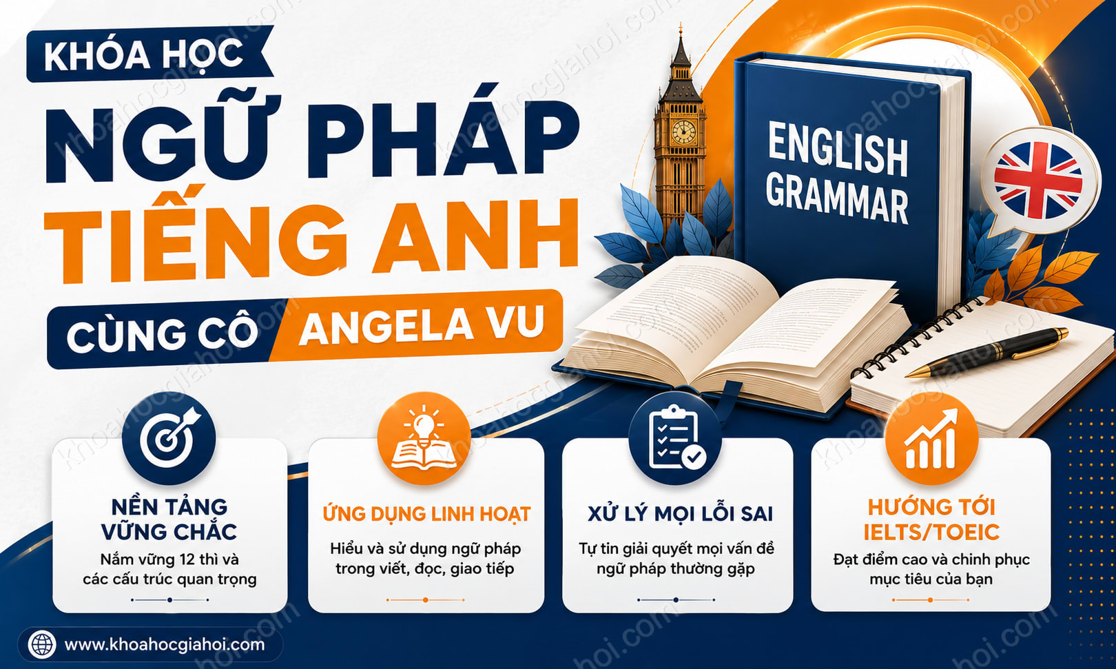 Khóa Khóa Học Ngữ Pháp Tiếng Anh Cùng Cô Angela Vu