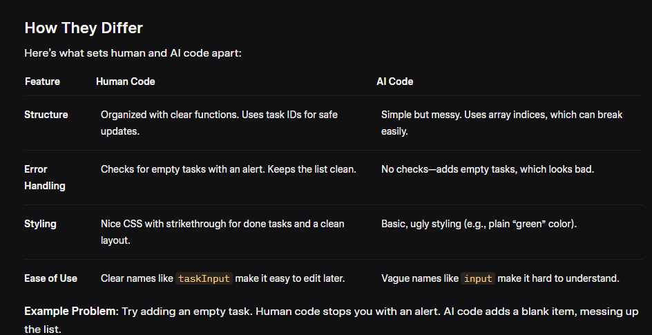 AI vs. Human Coding: Revolution or Replacement?