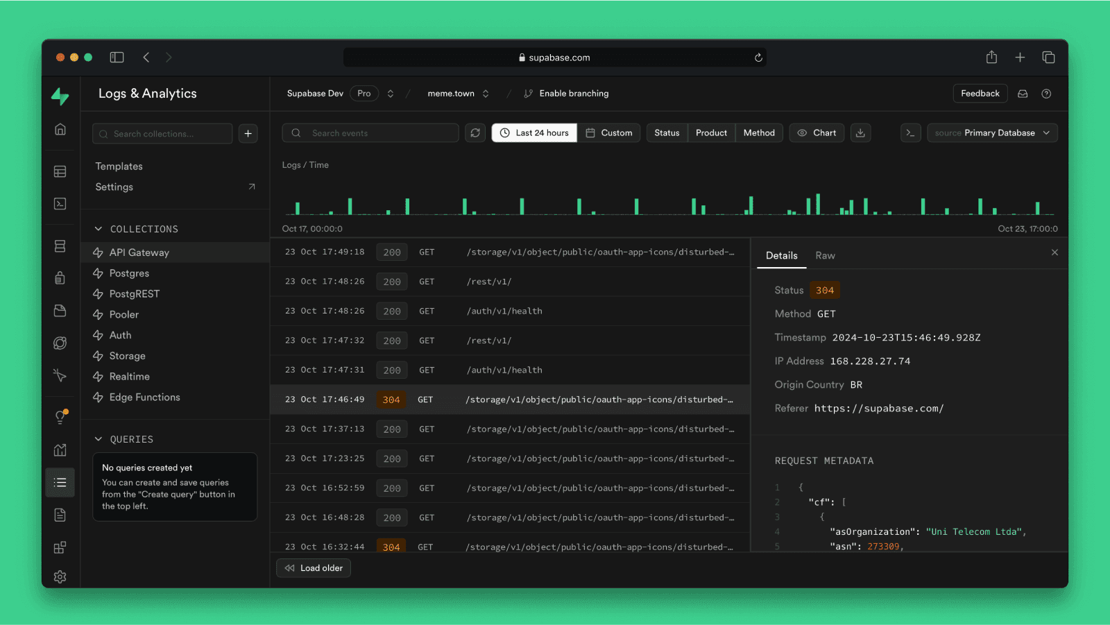 Getting Started with Supabase: The Backend for Modern Apps
