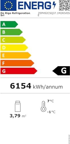 Vue 5 de Legami Bougies Avec Flamme