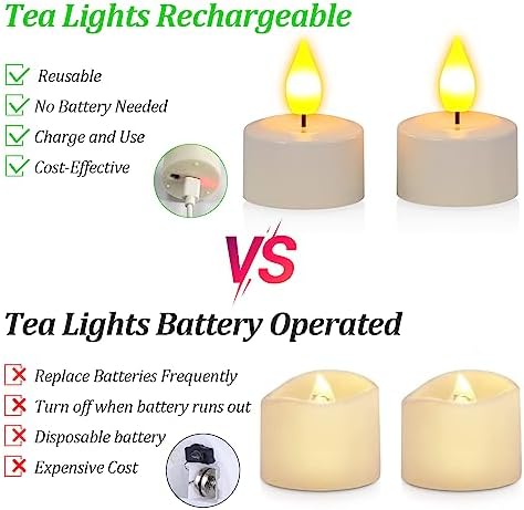 Vue 6 de Soulbay Bougies Chauffe Plat