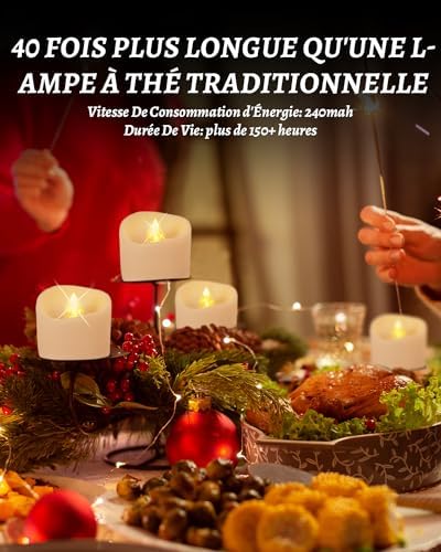 Vue 4 de Bougie Led Lot De