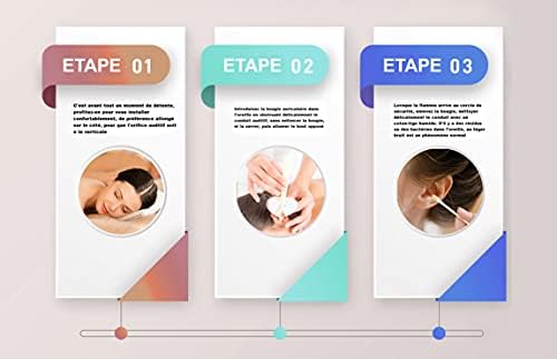 Vue 5 de Bougies Doreilles Bougies Auriculaires