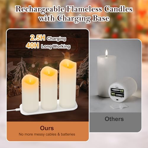 Vue 4 de Extsud Ensemble De Bougies