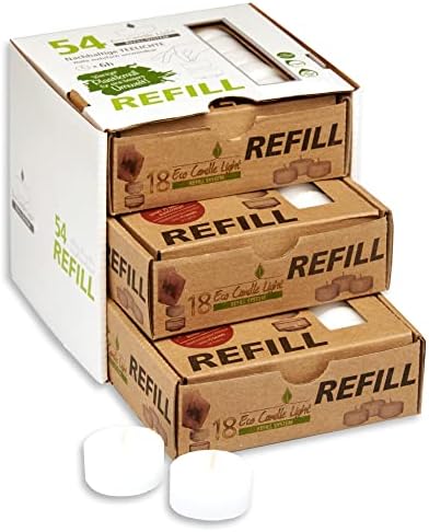 Vue 6 de Candelo Eco Refill Lot