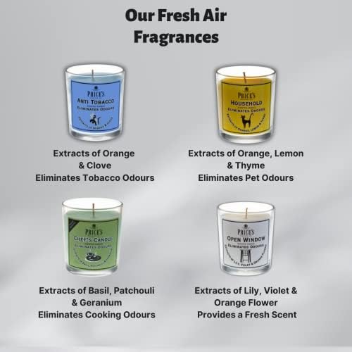 Vue 6 de Prices Lot De Bougies