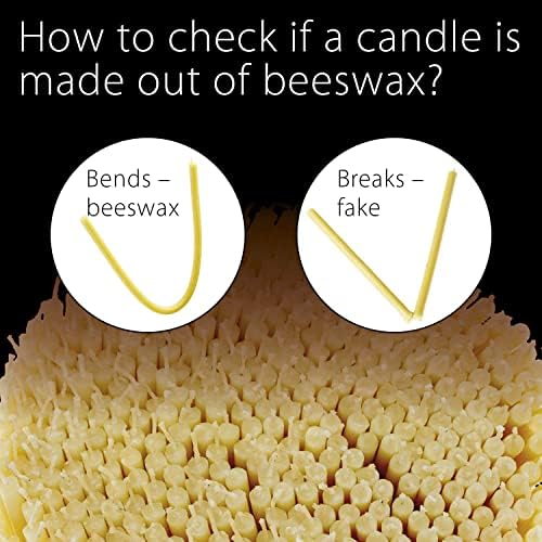 Vue 4 de Danilovo Lot De Bougies