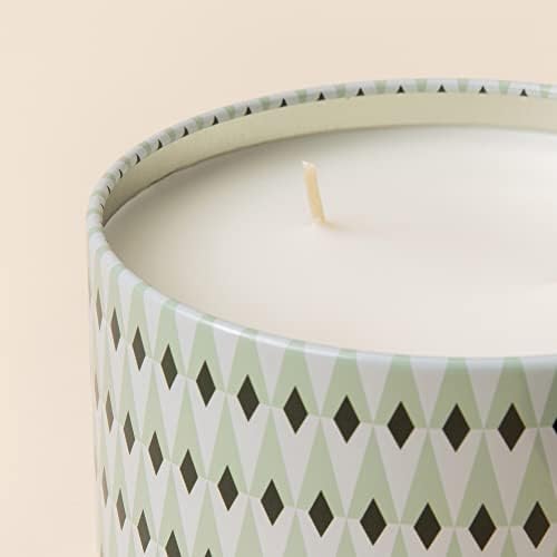 Vue 5 de La Jolie Muse Bougie