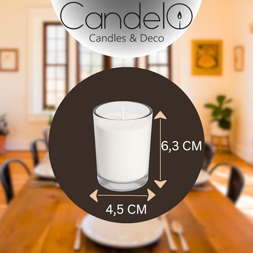 Vue 5 de Candelo Lot De Bougies