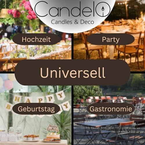 Vue 7 de Candelo Lot De Bougies