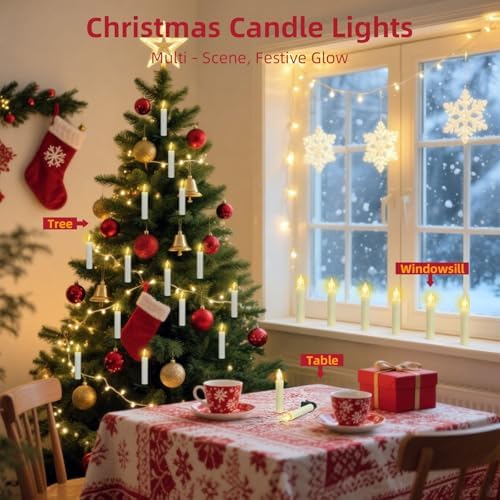 Vue 4 de Bougie Led Mini Pour