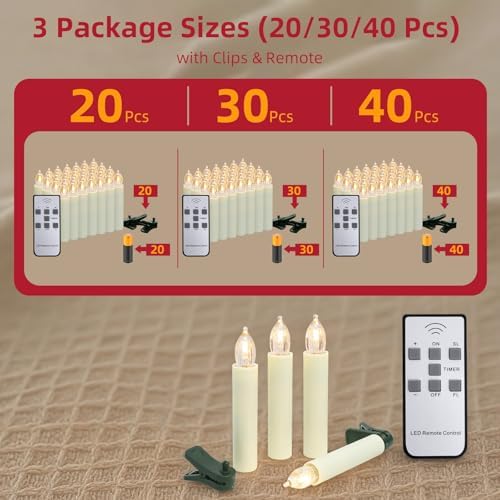 Vue 5 de Bougie Led Mini Pour