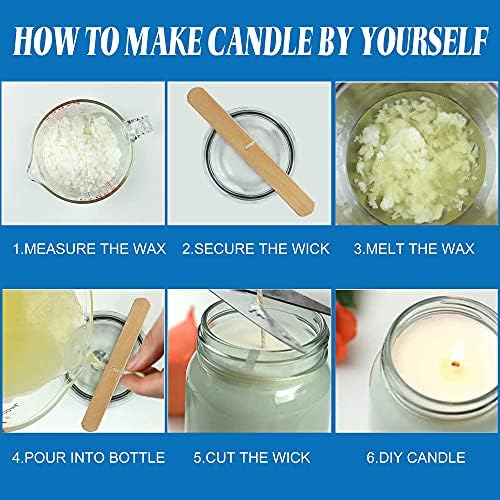 Vue 4 de Jemesi Kit De Fabrication