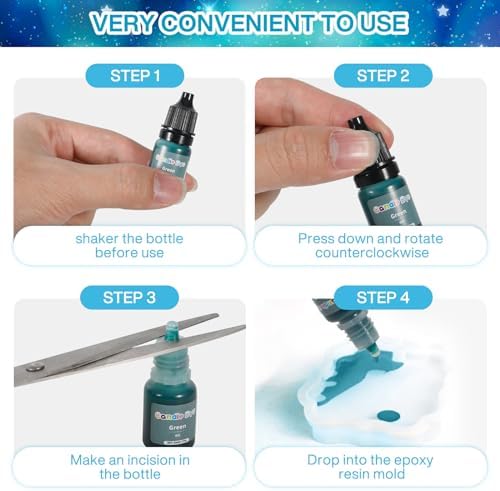 Vue 6 de Colorant Liquide De Bougie