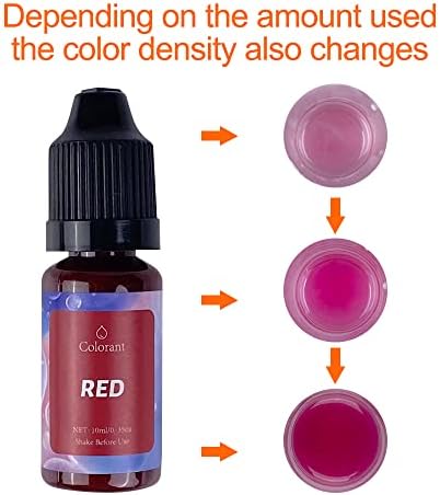 Vue 5 de Gvolatee Colorant Cire Bougie