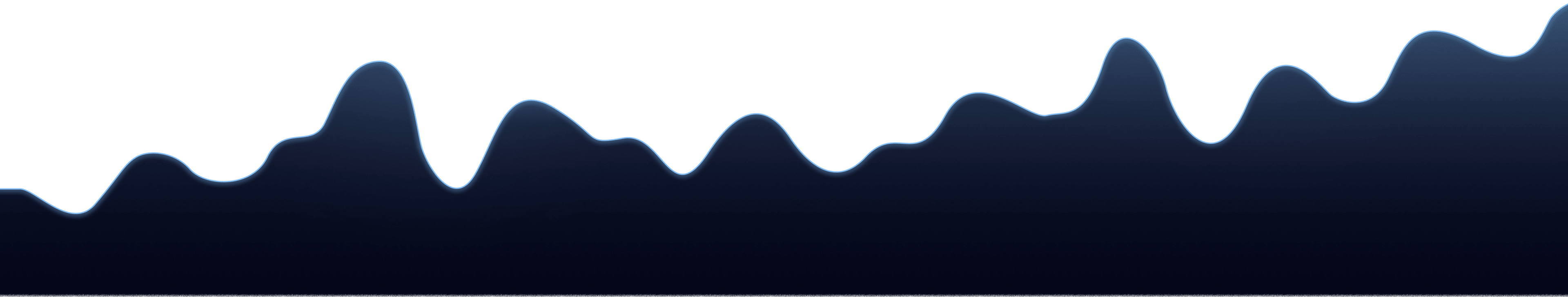 Monivo-about-hero-bottom-wave-image