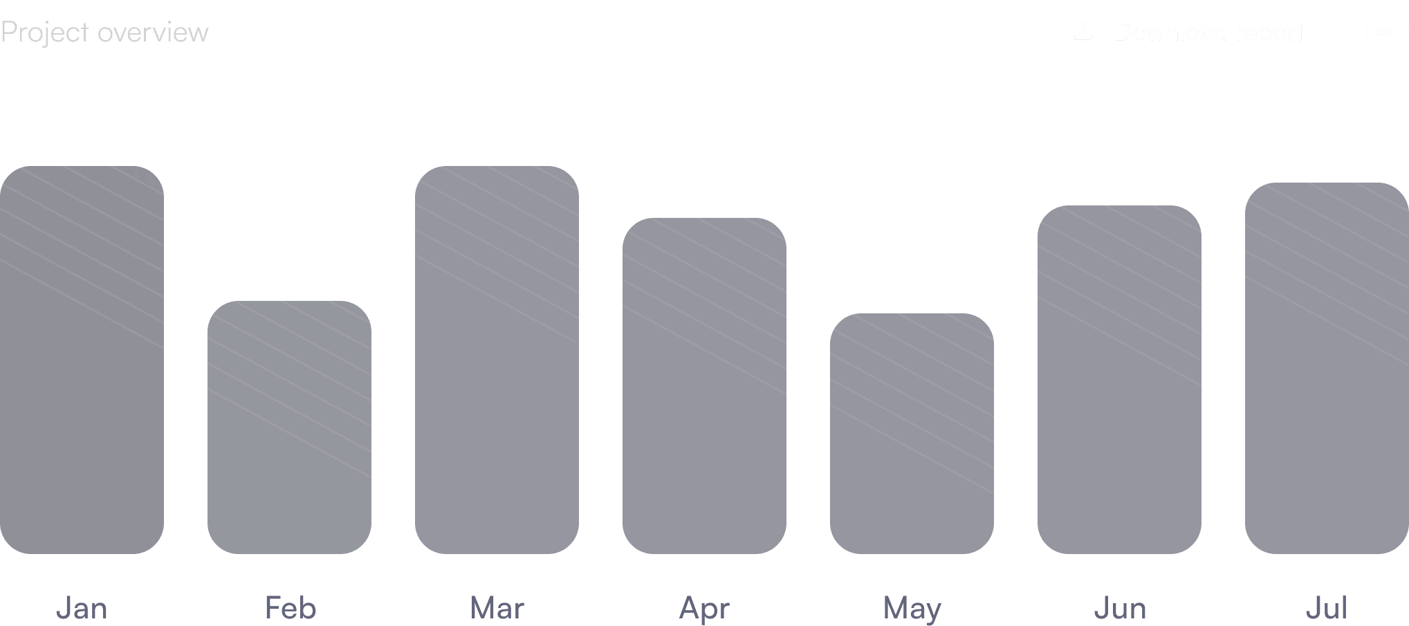 Monivo-about-productivity-card-two-bar-background-image