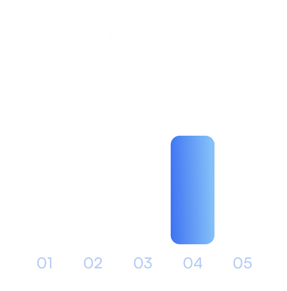 Monivo-feature-hero-dashboardgraph-bar-imag