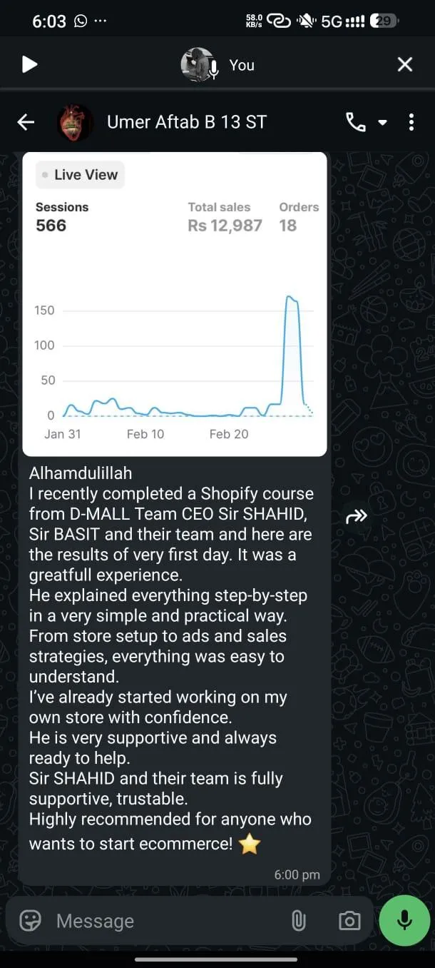 Original result screenshot shared by the Dmall community