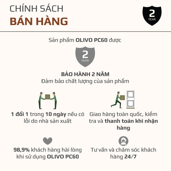 Nồi áp suất Olivo PC60 pro - dung tích 6 lit