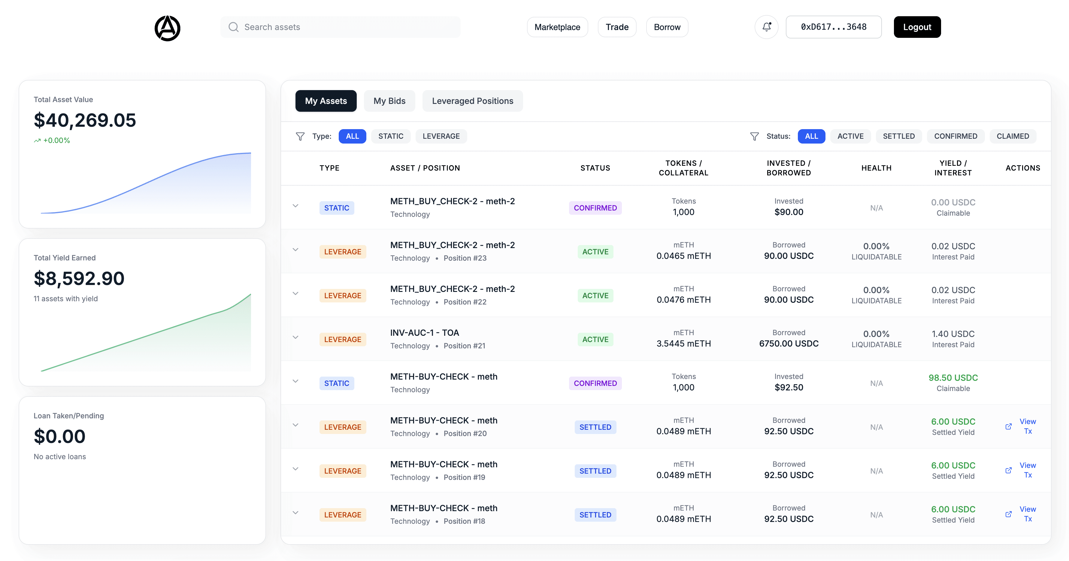 Portfolio view