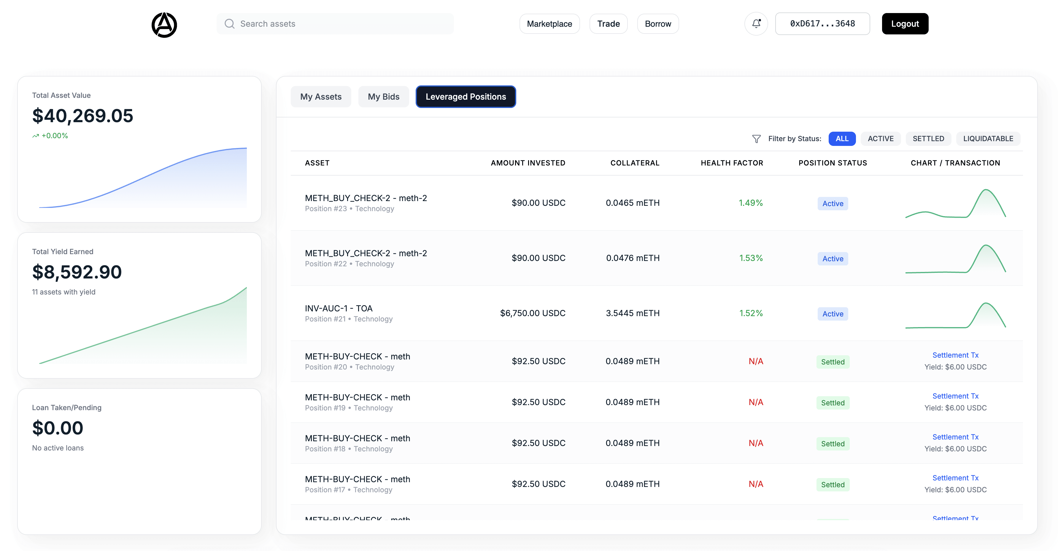 Positions ledger