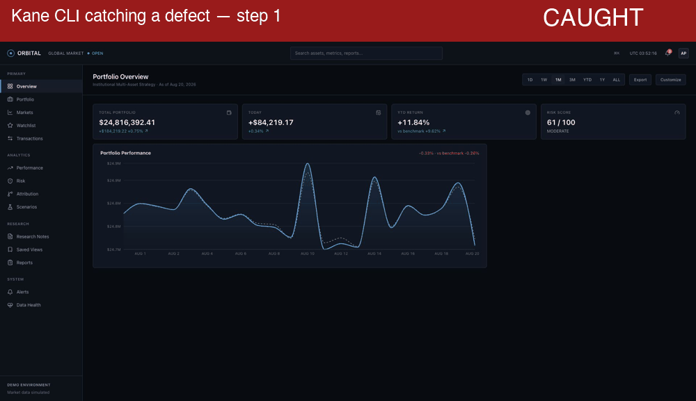 Kane CLI driving the performance chart's lock interaction and ending the run as failed