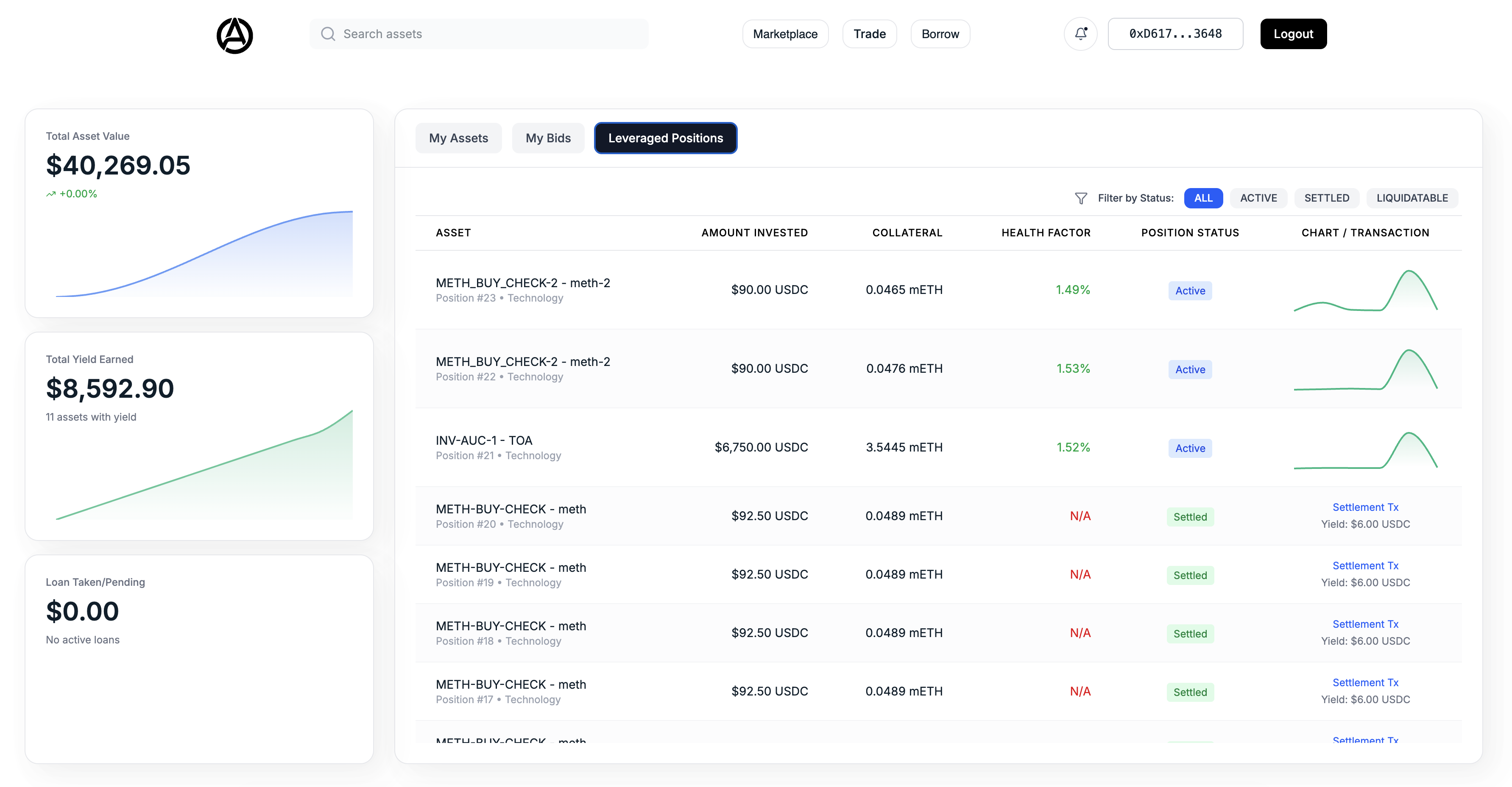 Positions ledger