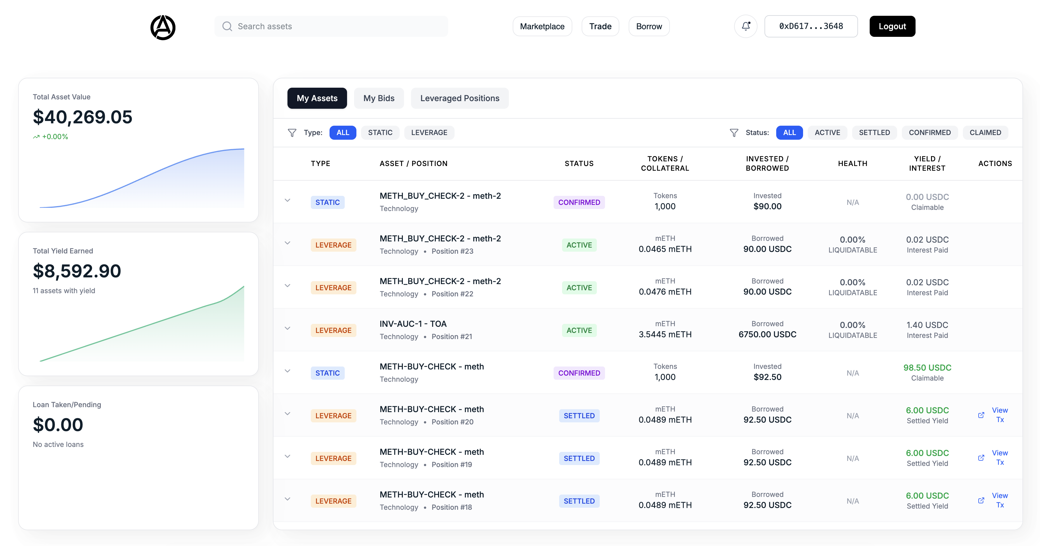 Portfolio view