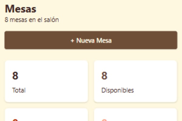 Imagen del proyecto cafeFlow