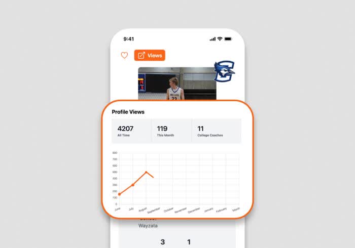 Go from unseen to unforgettable.