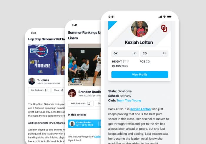 Comprehensive analysis from the most trusted scouts.