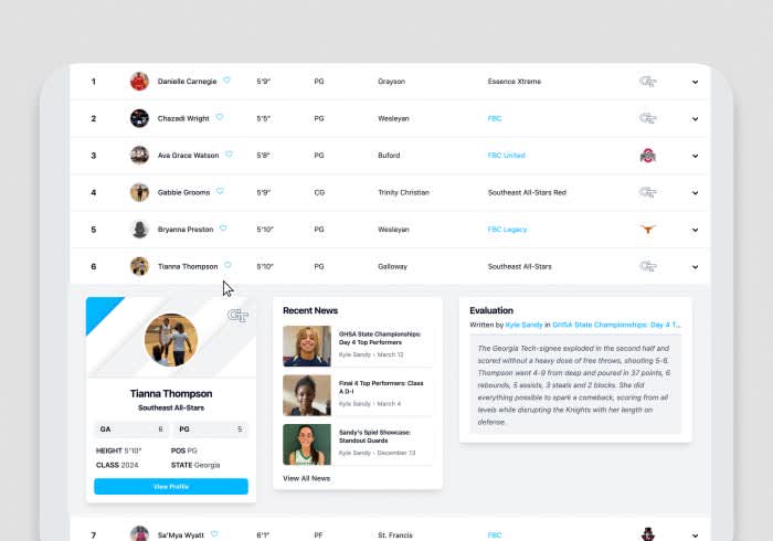 More players ranked. <br> More updates. <br> More exposure.