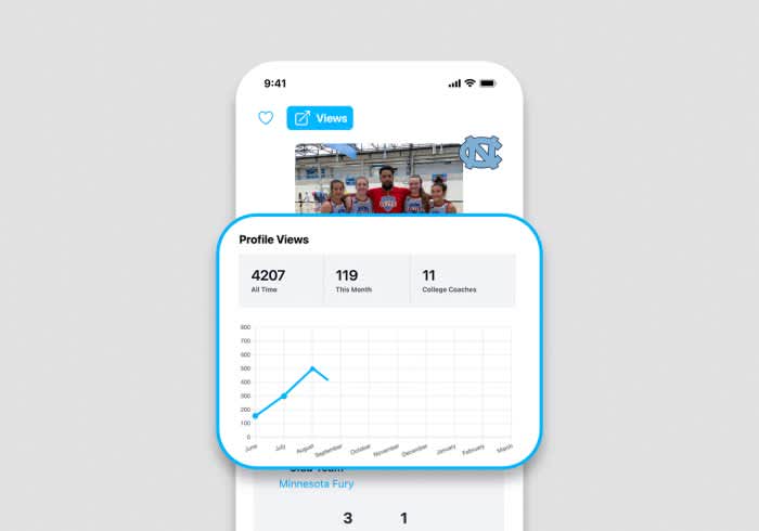 Go from unseen to unforgettable.