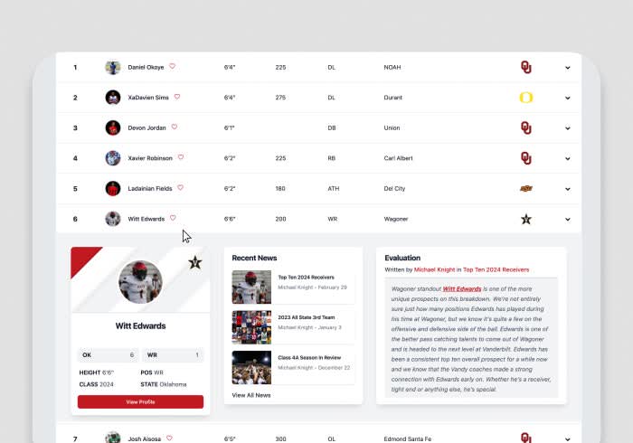 More players ranked. <br> More updates. <br> More exposure.