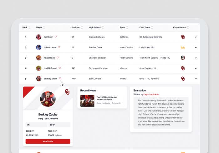 More players ranked. <br> More updates. <br> More exposure.