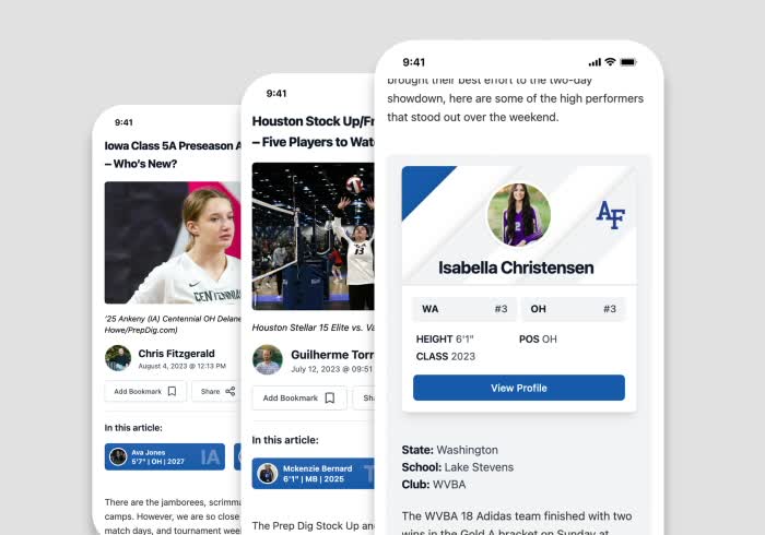 Comprehensive analysis from the most trusted scouts.