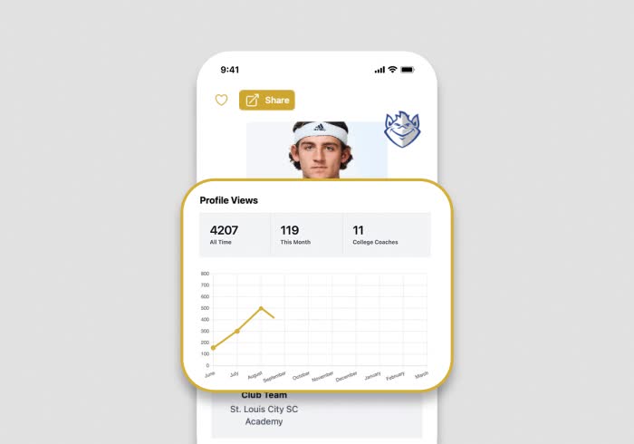 Go from unseen to unforgettable.