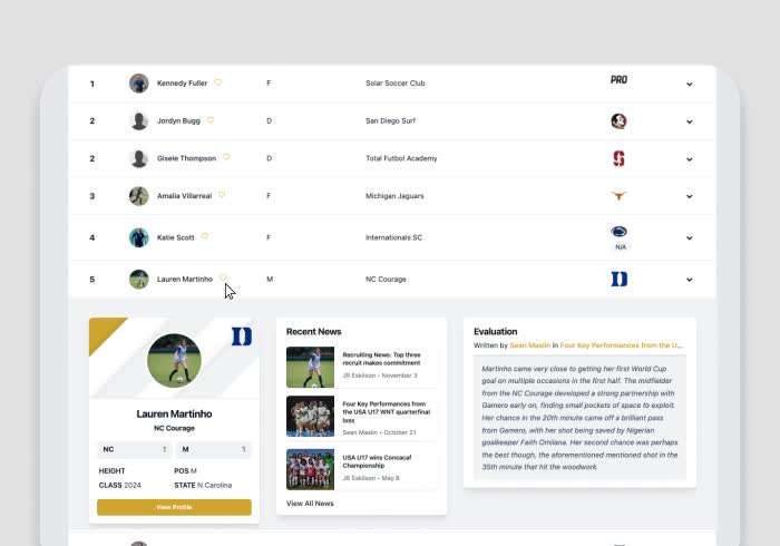 More players ranked. <br> More updates. <br> More exposure.