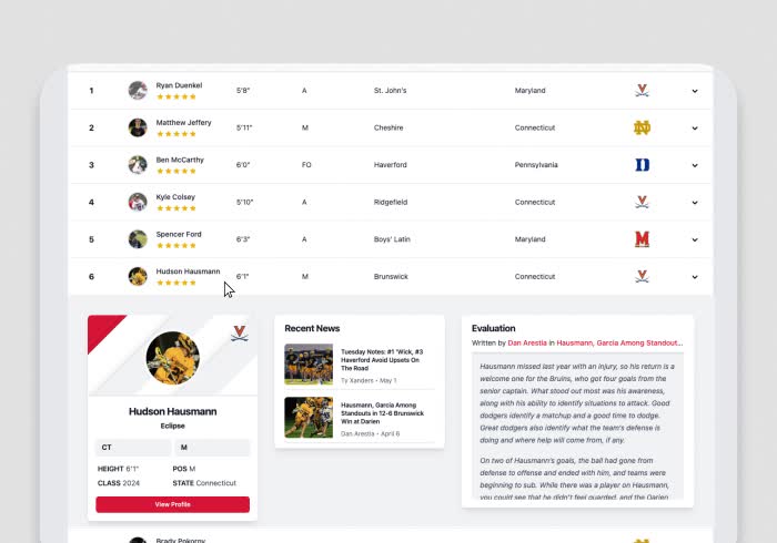 More players ranked. <br> More updates. <br> More exposure.