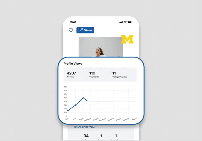 Go from unseen to unforgettable.