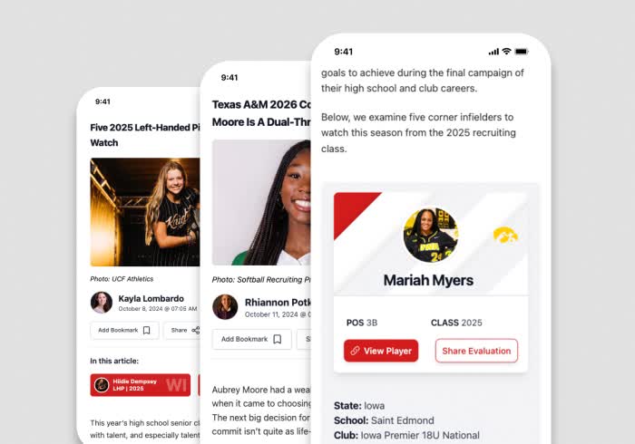 Comprehensive analysis from the most trusted scouts.