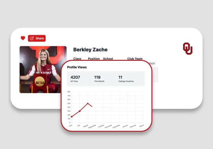 Go from unseen to unforgettable.