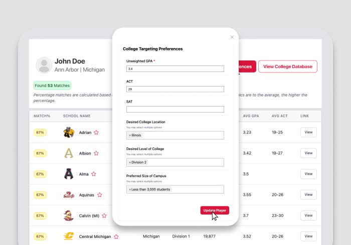 Your future home awaits you.