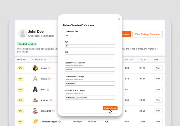 Your future home awaits you. 