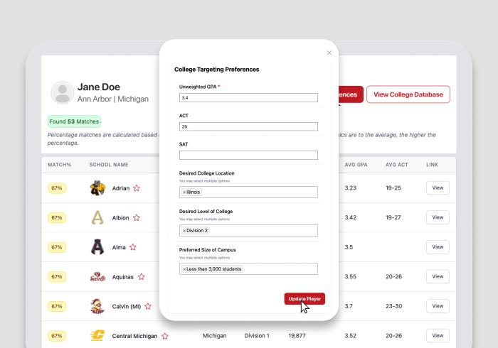 Your future home awaits you. 